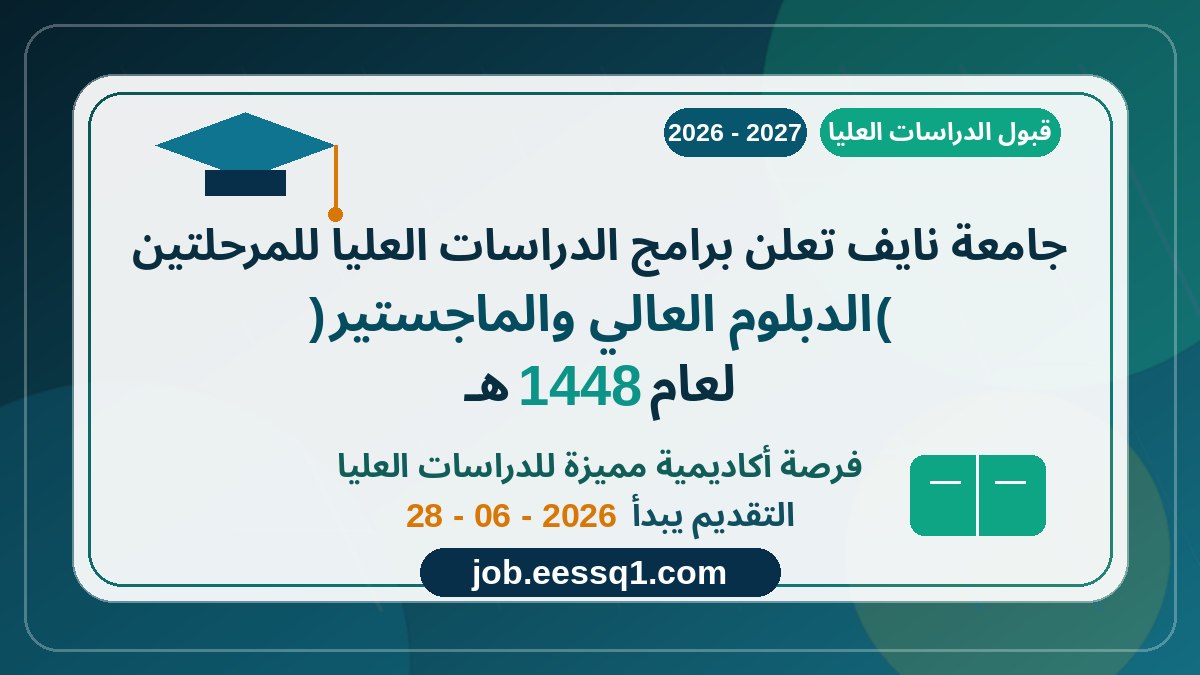 جامعة نايف تعلن برامج الدراسات العليا للمرحلتين (الدبلوم العالي والماجستير) لعام 1448هـ